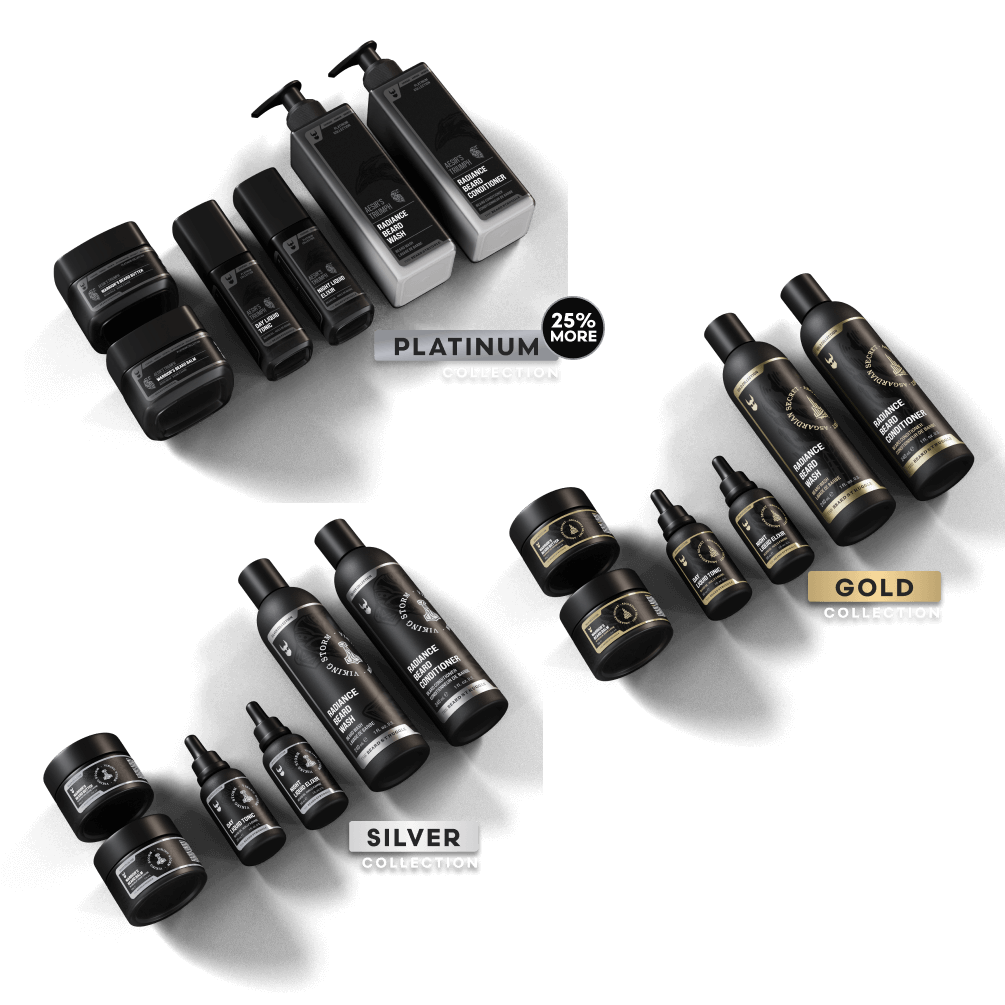 Das Greenlander Bart-Set