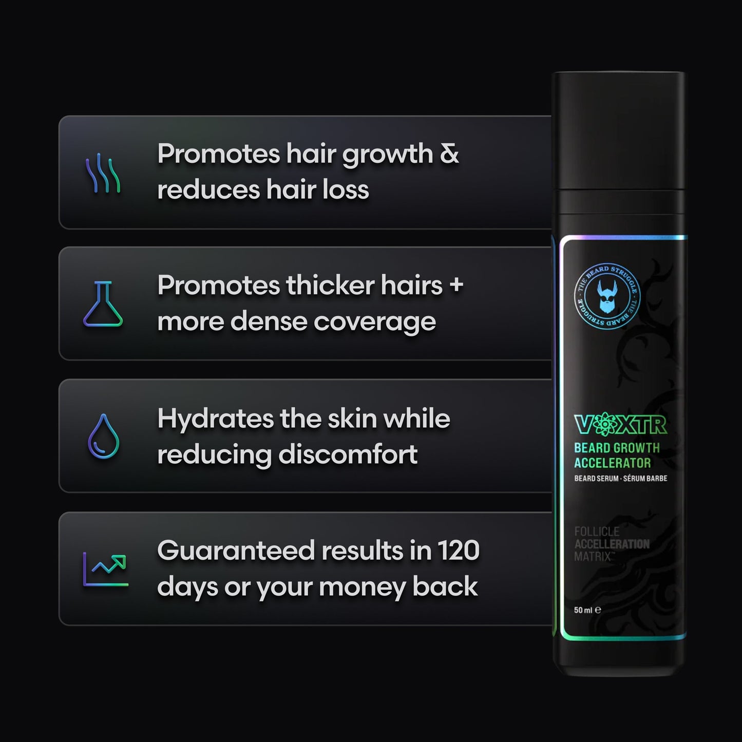 Das ultimative Voxtr Growth Accelerator-Paket